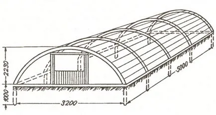 Оранжерии и парници - видове конструкции, строителство схема