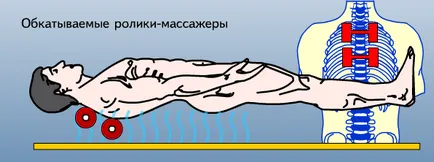 Traction маса професионален - цена, купуват масата на тяговата в Москва