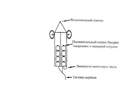 Дърпане торпедни мрежи под леда, купуват торпедни лед торпедни мрежи трябва да бъдат монтирани под на