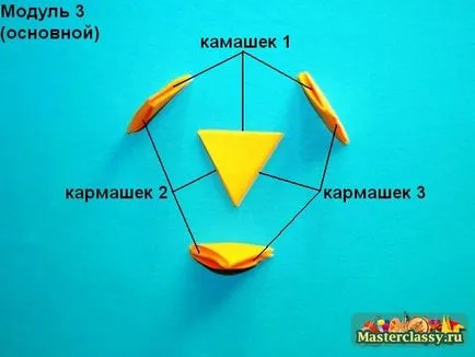 Triunghiulare Modulul Kusudama