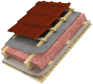 Изолация на скатен покрив тънкости избора на материали, строителни работи