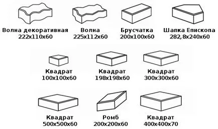 alei de grădină Aparate de diferite materiale