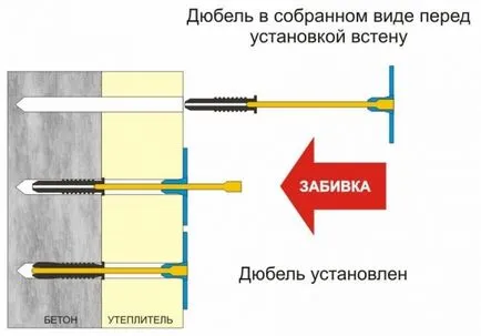 Izolație de perete din interiorul Penoplex și gips-carton cu mâinile lor pereți tehnologie de izolație