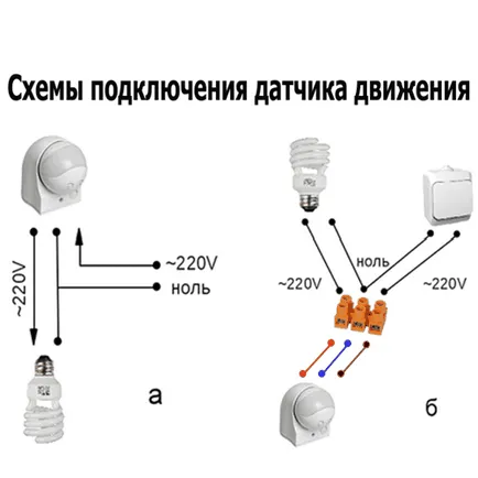 Монтаж и свързване на тела със сензор за движение