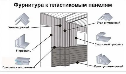 Дървена баня - снимка довършителни дървена и пластмасова облицовка