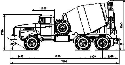 Numărul de cuburi de beton intr-un blender