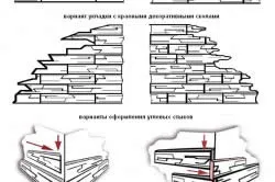 Видове декоративна употреба камък в интериора