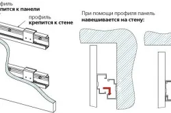 Umeraș pentru haine cu instalarea lor mâini