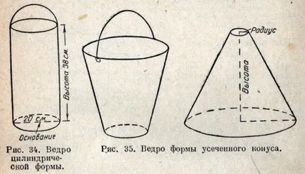 Calculele proiectului „materiale istorice“