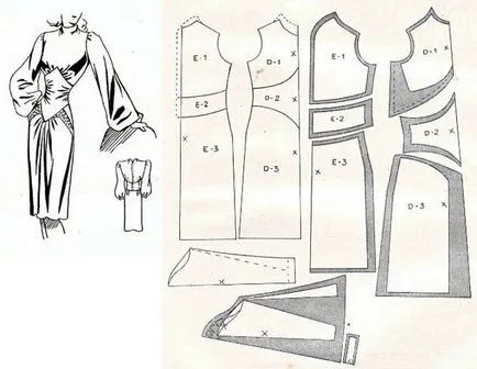 Model de rochii de epocă face cu propriile sale mâini pentru fete și păpuși