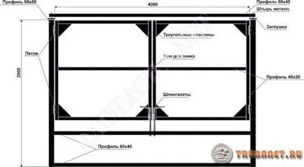 Poarta un tub în formă cu mâinile - Desene exemple, pașii de la