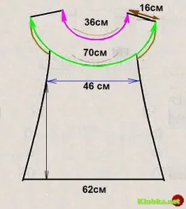 varză tricotate (master-class) - totul despre croșetat