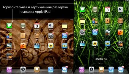 Minden sarkából Apple iPad képernyő