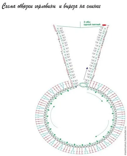 Плете на една кука рокля за момичета «Роза» - Справедливи Masters - ръчна изработка, ръчно изработени