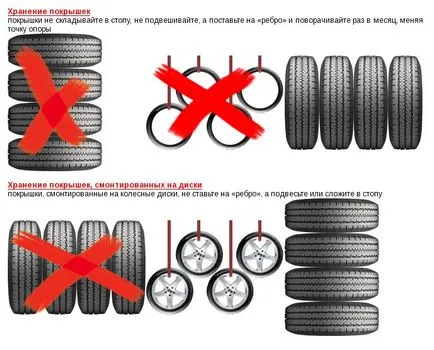Gumiabroncs tárolás, szezonális tárolási szabályok