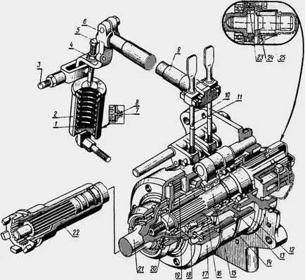 PTO spate PTO MTZ-82