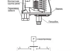 Protecția seca puțul de foraj pompa factori principali, scheme electrice și dispozitiv (video)