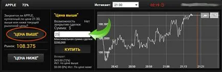 Mercedes szerzett készletek és alma, pammtoday