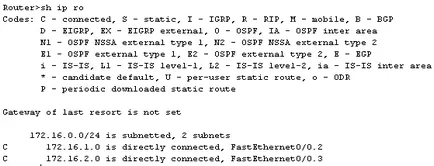 Note privind koshkovodstve) laboratorka privind rutarea inter-VLAN