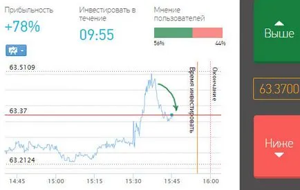 Mercedes szerzett készletek és alma, pammtoday