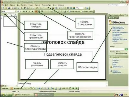 Работещи MS PowerPoint