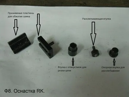 Смяна верига и звезди на мотоциклет