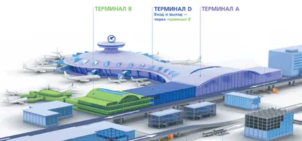 летище Внуково, прекъсвачи терминали, упътвания, самолетни разписания