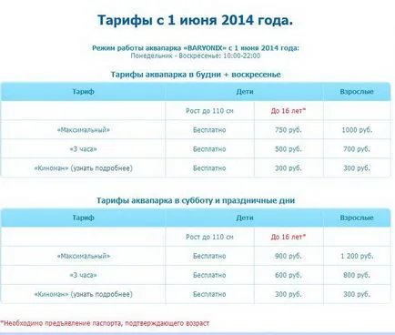 Baryonyx vízipark Kazan - én felülvizsgálata, fotók és az árak, csak