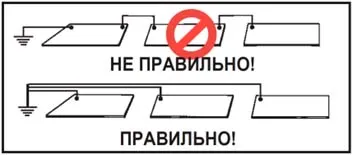 Антистатик на каишка за китка VERMASON - начинът на употреба, тестване и поддръжка