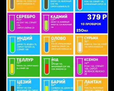 Bár Lab 31, árak Budapest, menük, cím, fénykép, vélemény - hivatalos honlapja restoclub