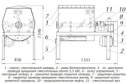 Бетонобъркачка с ръцете си от пералната машина или барабанни чертежи, диаграми (снимки и видео)