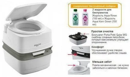 Biotoilet dugattyús szivattyú (harmonika) öblítő rendszer - hogyan kell kitölteni