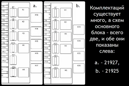 Siguranță Viburnum 2, schema sa, alocarea tuturor siguranțele și releele (21925, 21927 lux)