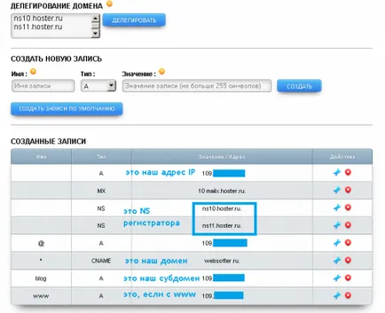 Blog websofter, cum să se atașeze la domeniu prin intermediul ip si VPS VPS ns - Logger Server