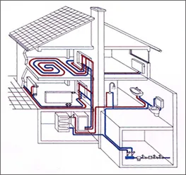 Prețurile pentru construcția de case si vile