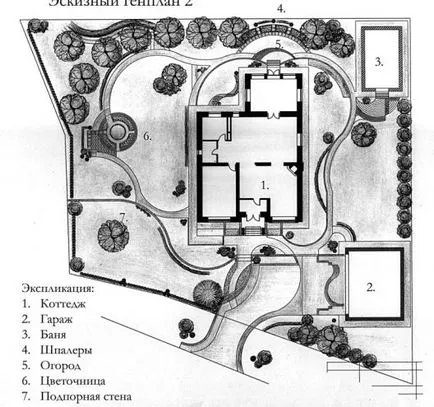 Partea a II-repararea și construcția de apartamente