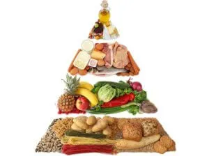 Ce este gastrita (gastrita erozivă) - meniu, alimente, dieta
