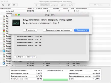 Какво да правите, ако висеше IMAC как да проверите използването на RAM в IMAC