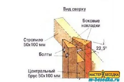 acoperiș chioșc hexagonala cu mâinile sale (desene video)