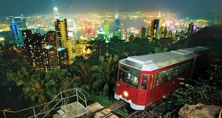 Amit látni Hong Kong két napig