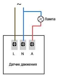 сензор за движение