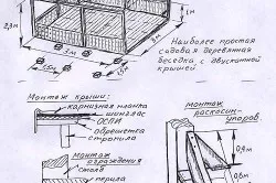 arbors de vară cu propriile lor mâini de selecție aspect, analiza solului, finisaj (fotografii și video)