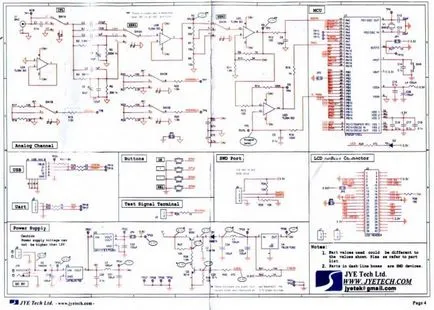 Osciloscop digital cu mâinile lor, CLD de master