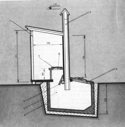 Suburban WC (sartir)