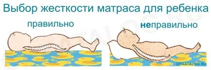 Детски матраци