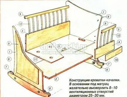 Детски легла собствените си ръце идеи и инструкции стъпка по стъпка за това как да