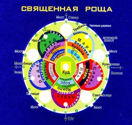 Ден TANI - че празнуват този ден, Кара Даг вик