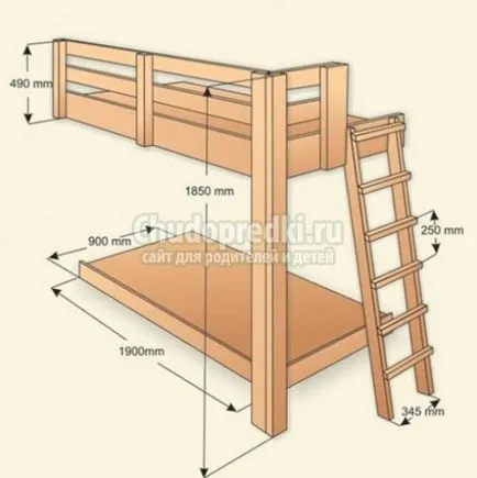 Детски легла собствените си ръце идеи и инструкции стъпка по стъпка за това как да