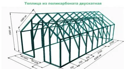 Dual policarbonat cu efect de seră pe acoperiș desen, asamblare propriile lor mâini, foto, video