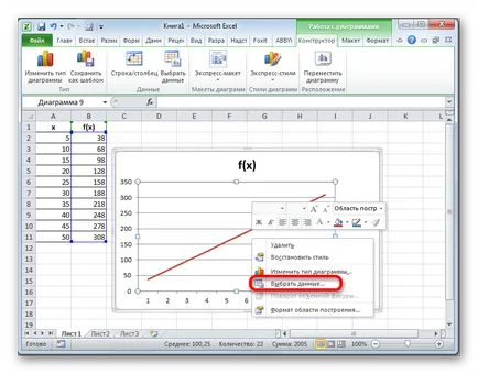 Extrapoláció excel